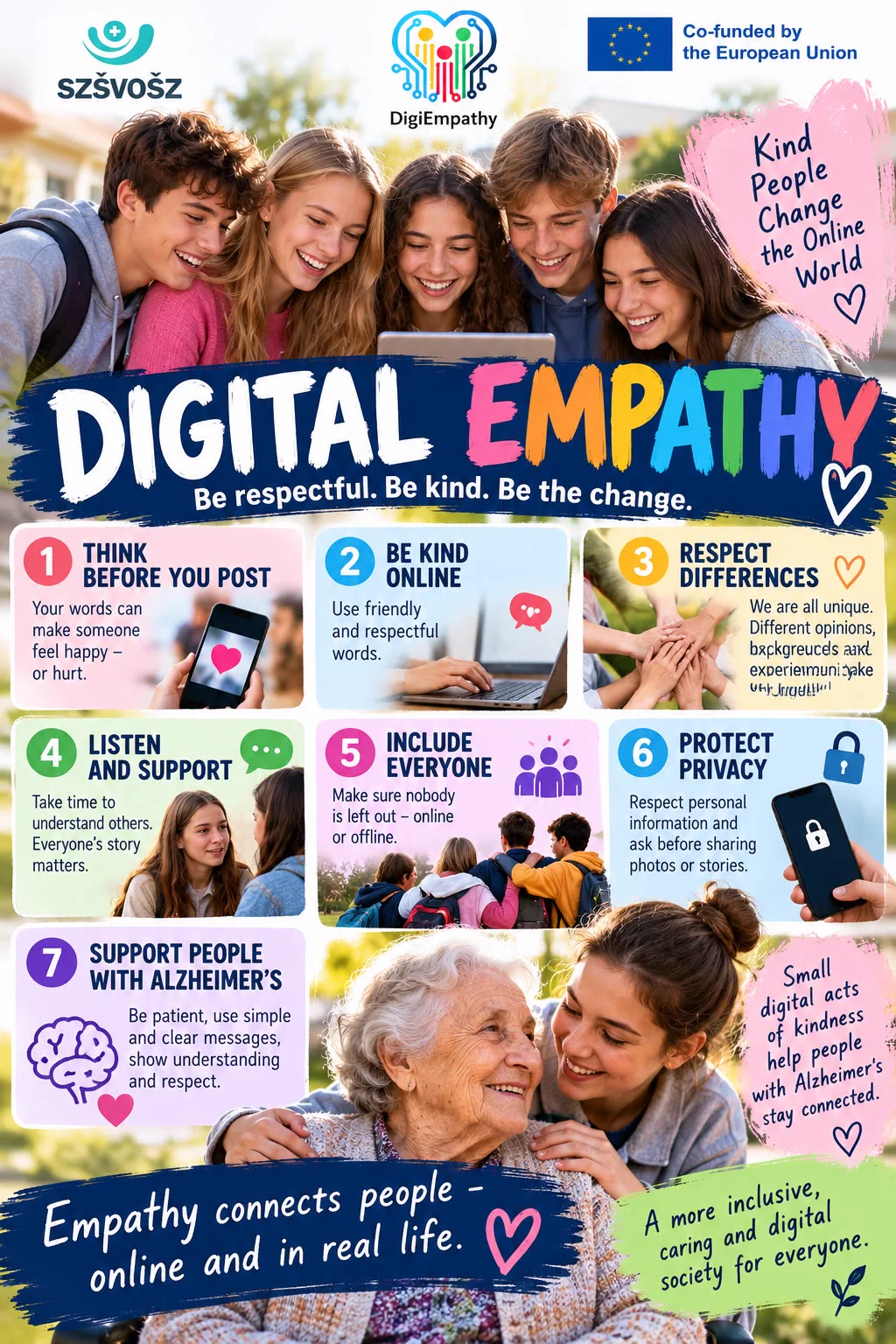 Seven Steps to Digital Empathy